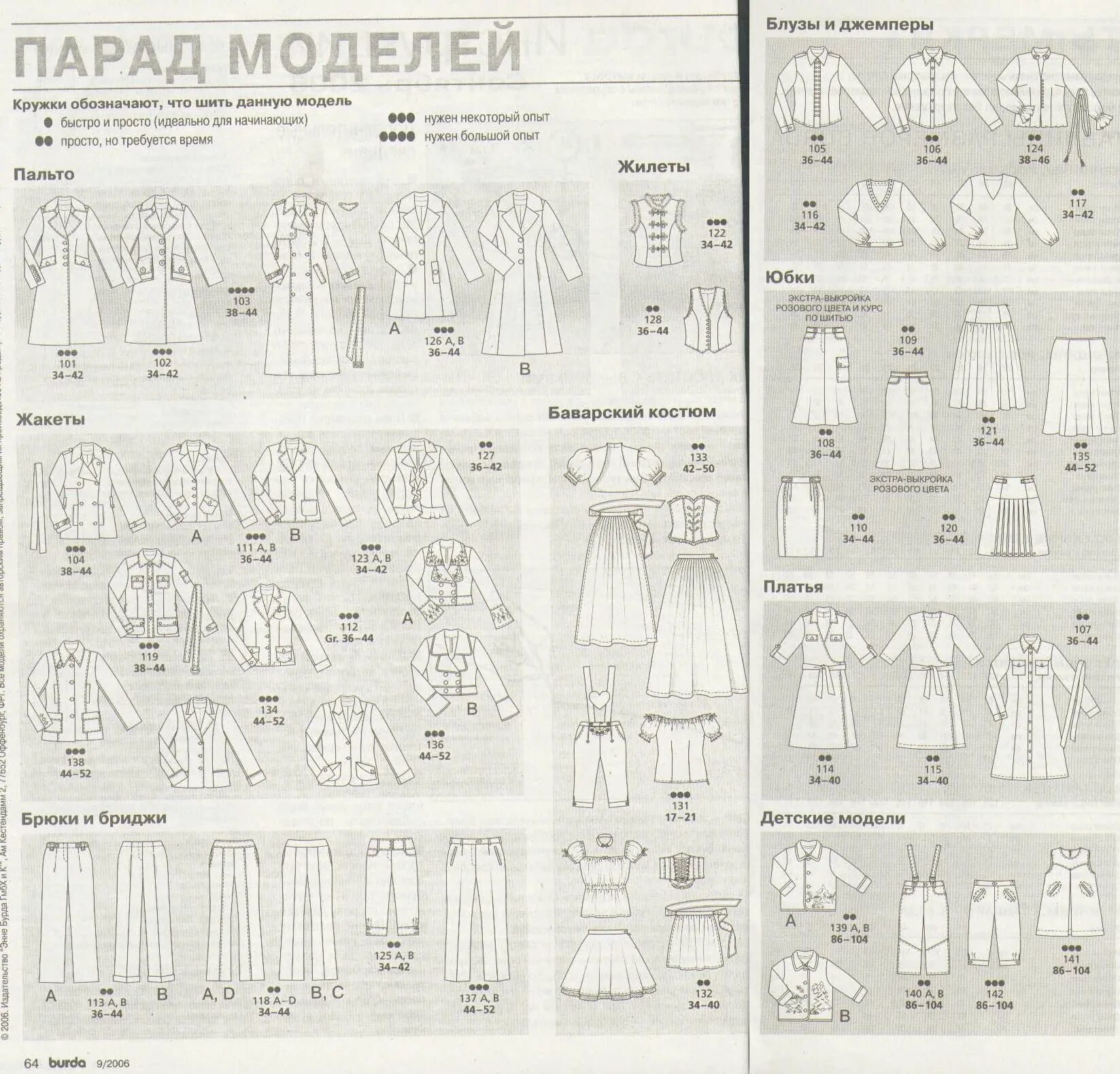 Парад моделей Бурда 9/2005. Бурда парад моделей 2005. Парад моделей Бурда 5 2000. Бурда 2000 парад моделей. Бурда моден 5