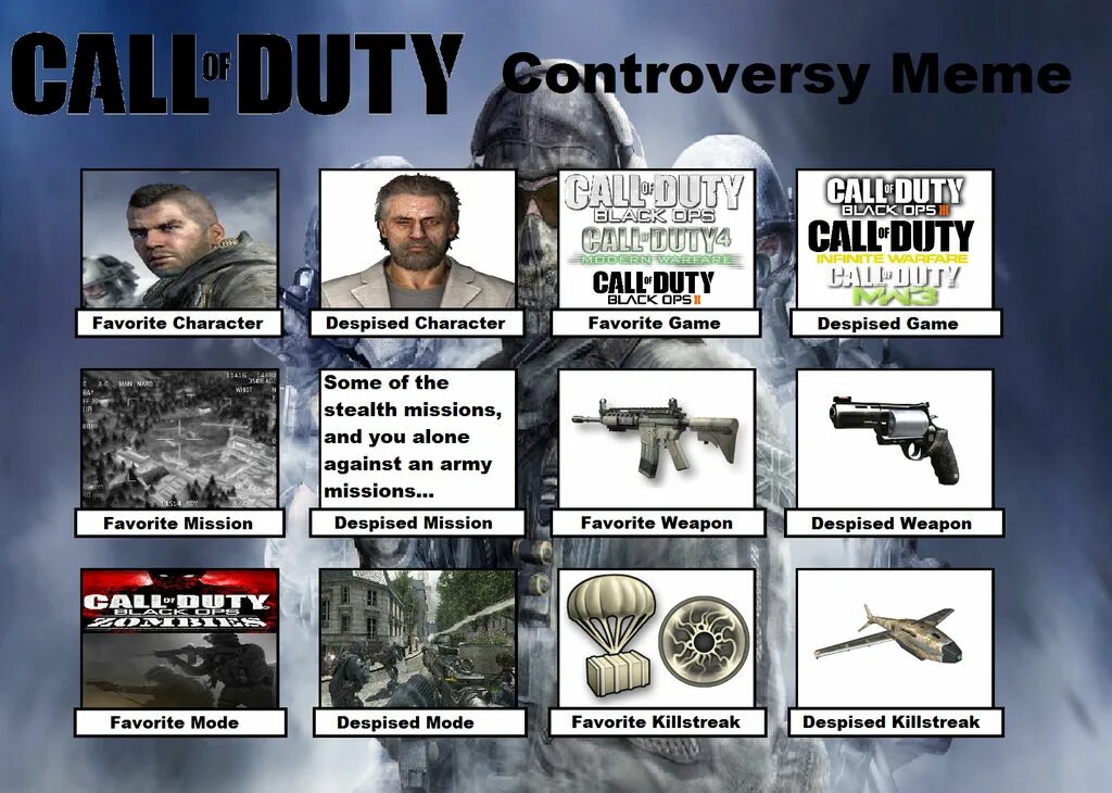 Cod перевод на русский. Call of duty black ops ps vita. Duty перевод. Фаргус полностью на русском языке. Cod перевод на русский.