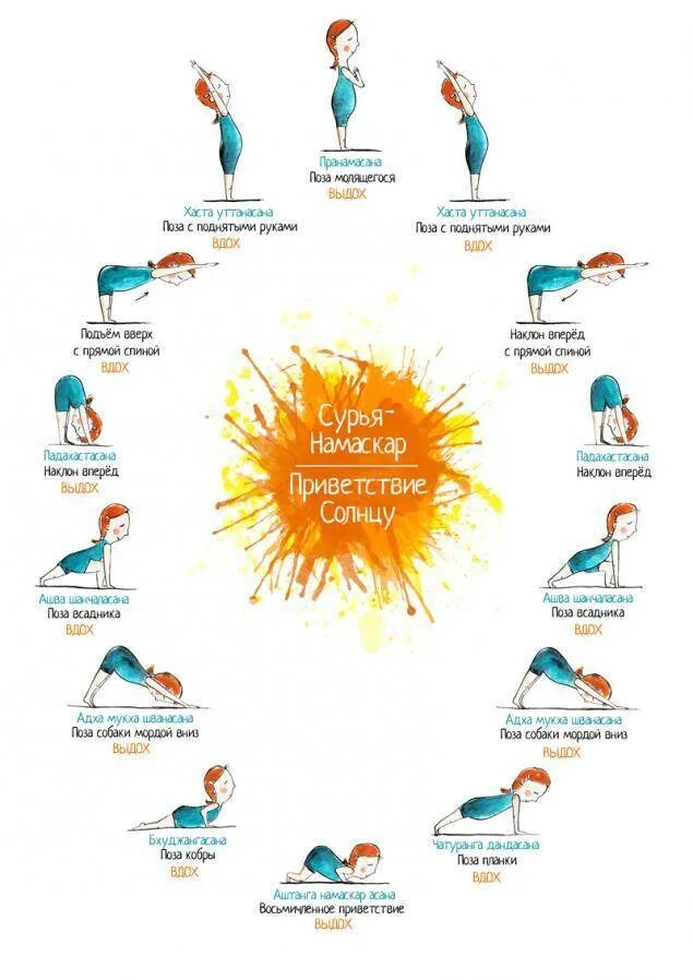 Сурья Намаскар комплекс. Сурья Намаскар Приветствие солнцу. Практика Приветствие солнцу Сурья Намаскар. Сурья Намаскар комплекс утренних упражнений. Намаскар приветствие солнцу