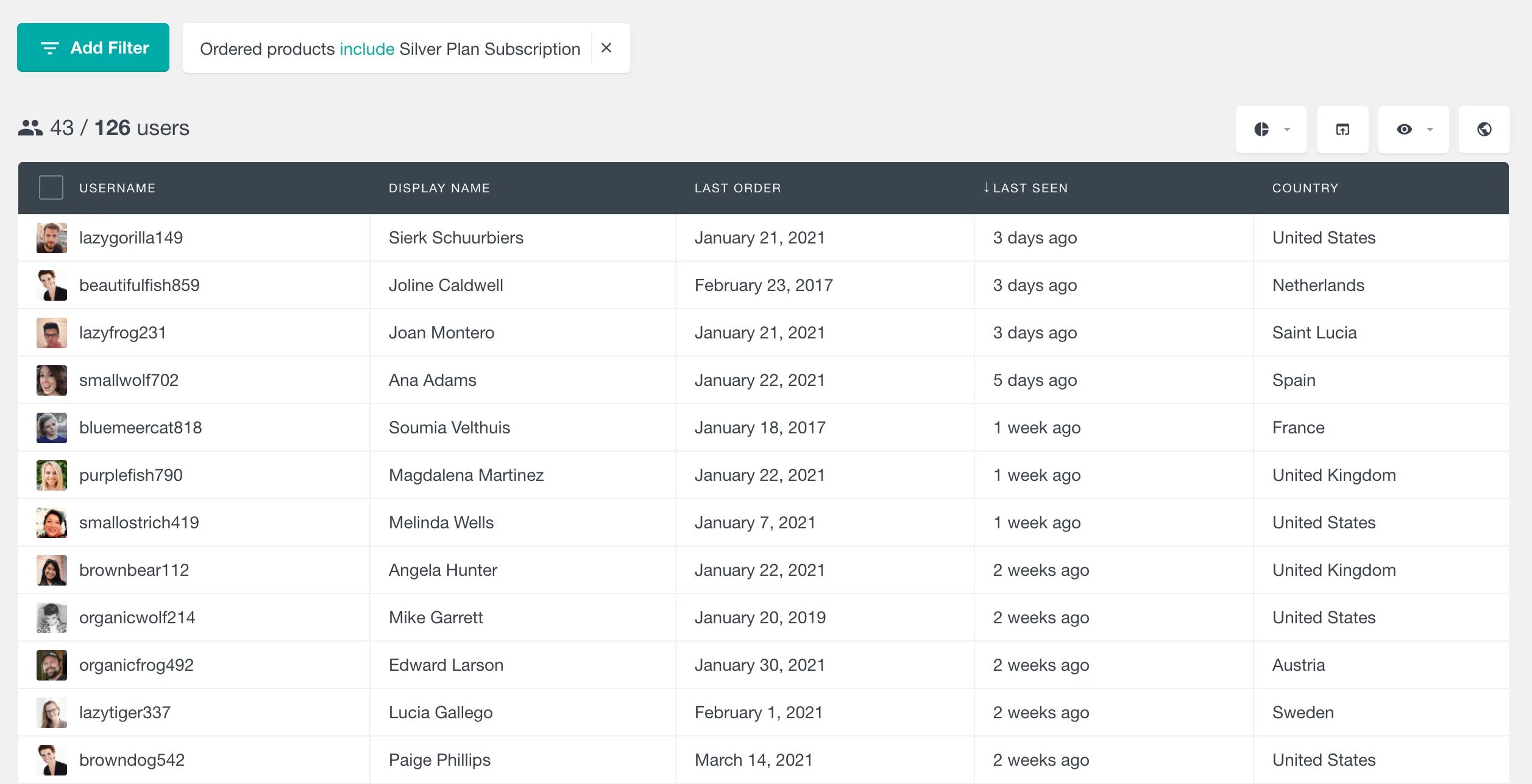 Wp users. User list. User list Design. Users list html. WOOCOMMERCE customer Filter History.