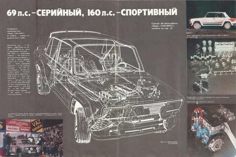 2105 характеристики