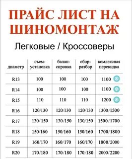 Прейскурант 2022