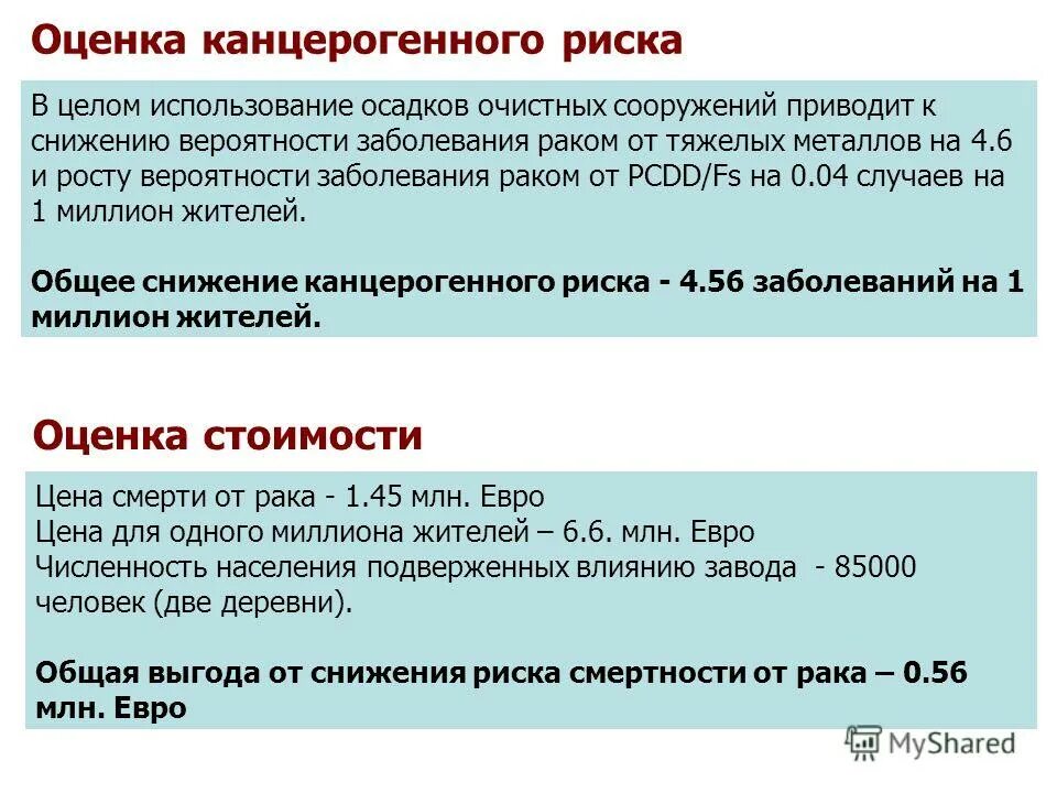 канцерогенный риск. оценка риска здоровью населения. оценка канцерогенного риска. индивидуальный риск характеристика. расчет канцерогенного риска.