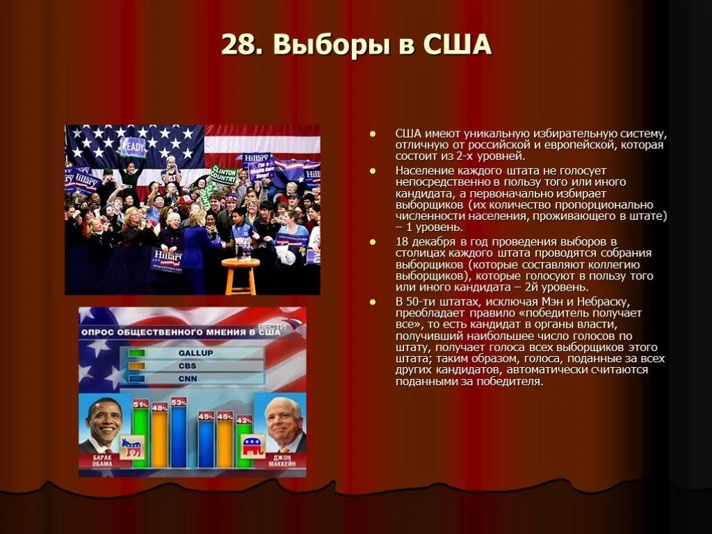 Какая избирательная система в сша. Избирательная система сша. принципы избирательной системы сша. выборная система сша. система выборов в сша кратко.