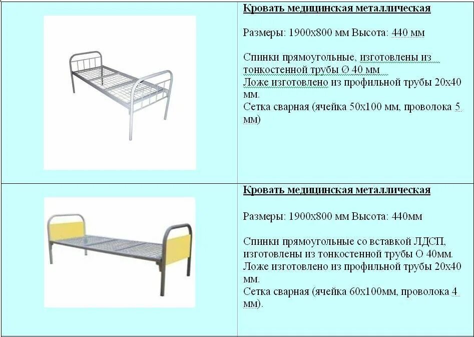 Размеры медицинской кровати. Кровать медицинская функциональная механическая 2 х секционная rebq2. Размеры медицинской кровати. Размеры медицинской кровати. Медицинская кровать для лежачих больных чертеж.