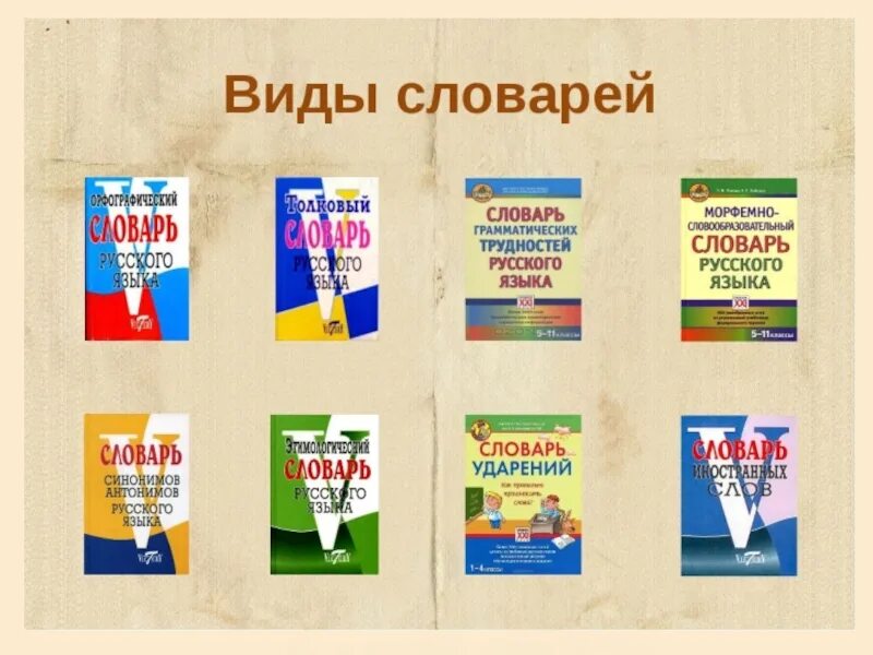 Виды словарей. Виды словарей русского языка. Словари виды словарей. Словари русского языка виды словарей. Two dictionary