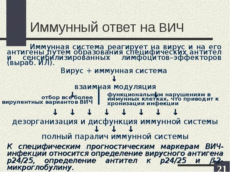 Иммунная категория при вич. Иммунная категория при вич. Этиология вич инфекции. Стадии вич инфекции 4 стадии. Какие клетки поражает вич.