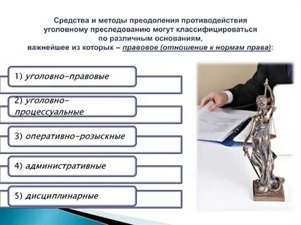 Юридического преследования