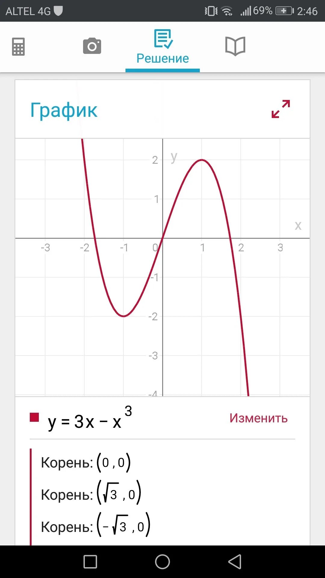 Исследовать функцию и построить график. Подробно и с решением) y = 3x x³
