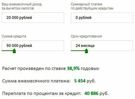 Отп банк потребительский кредит