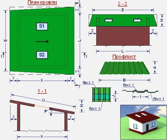 Как рассчитать ондулин на кровлю. Ондулин для крыши калькулятор. Подсчет материала ондулин на кровлю. Домик для расчета профлиста.