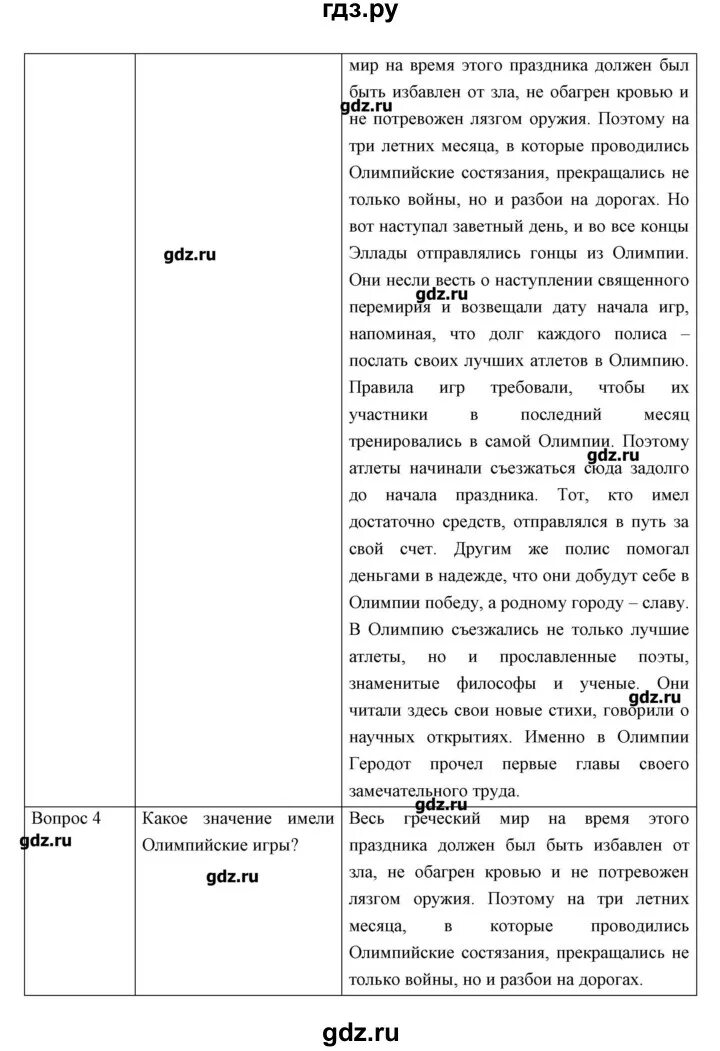 Таблица по истории 5 класс 39 параграф. Конспект по истории 5 класс параграф 39. 39 Параграф по истории 5 класс.