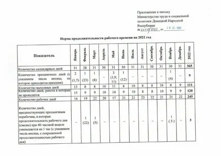 Календарь 2023 норма часов