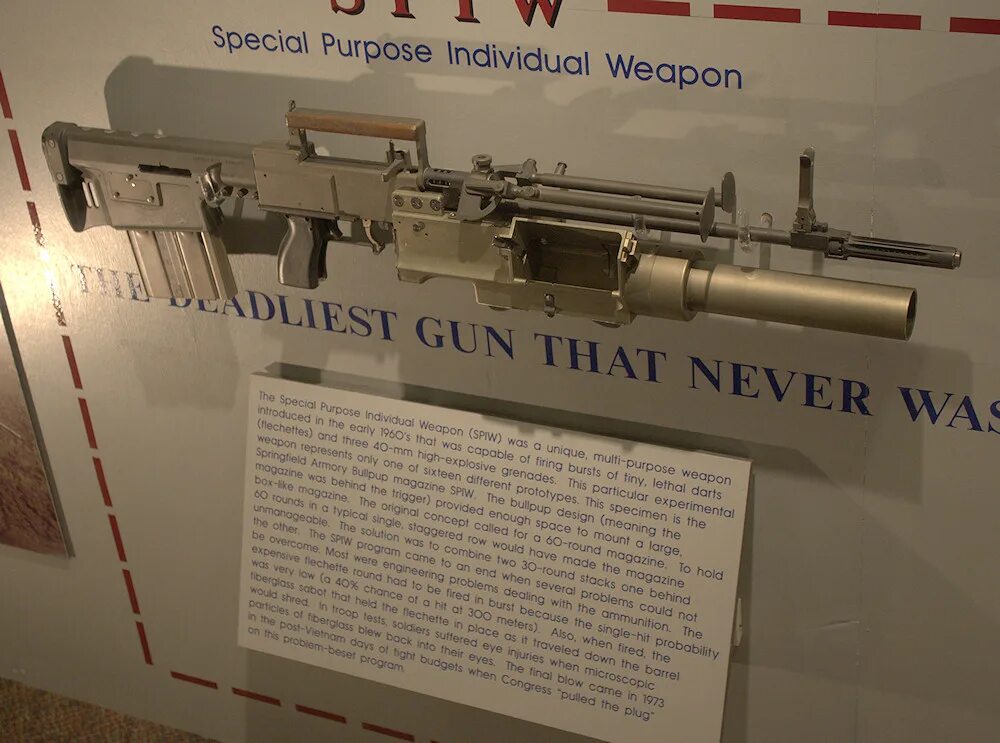 Оружейная программа. Оружейная программа. Spiw оружие. Spiw оружие. Xm 110 spiw.