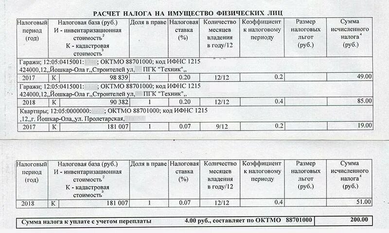 Расчет налога на имущество за полугодие. Налог на имущество физ лиц как посчитать. Налог на имущество физ лиц формула расчета. Как рассчитать налог на имущество физ лиц пример. Пример расчета налога на имущество физических лиц.