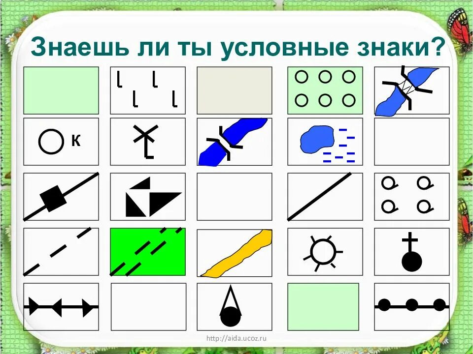 Условные знаки. Знаки плана местности. Обозначения на плане местности. У ловные знаки на плане местности.