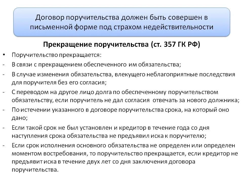 Прекращение договора поручительства. Прекра6ение п1ручите20ства. Поручительство прекращается в связи с. Прекращение поручительства схема.