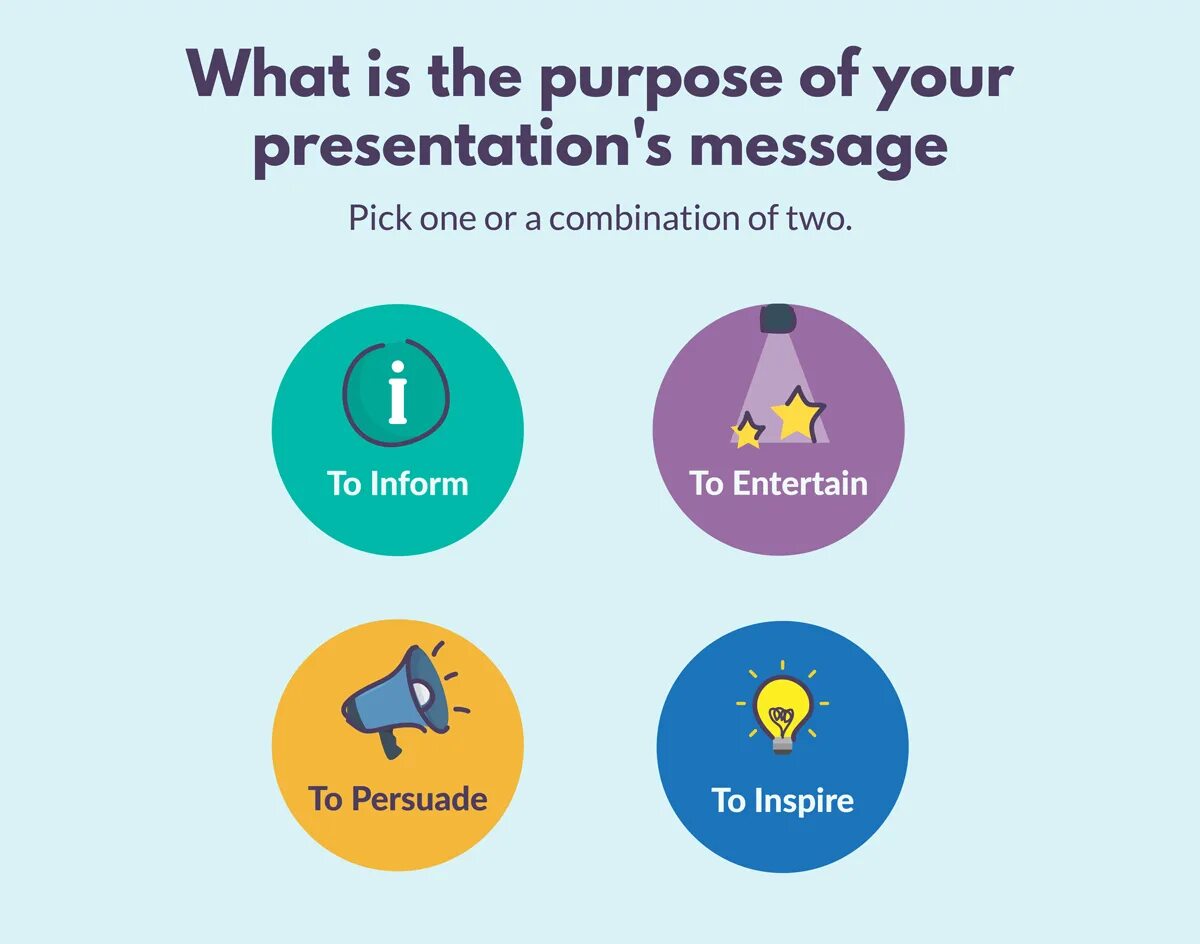 What is the purpose of work. Interesting presentation. yatalks презентация. purpose. presentation creation.