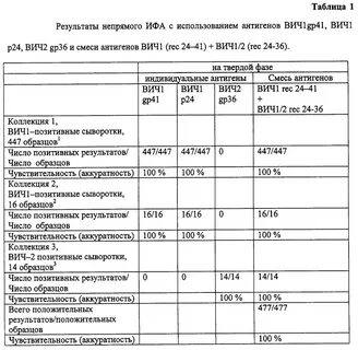 Ифа на вич