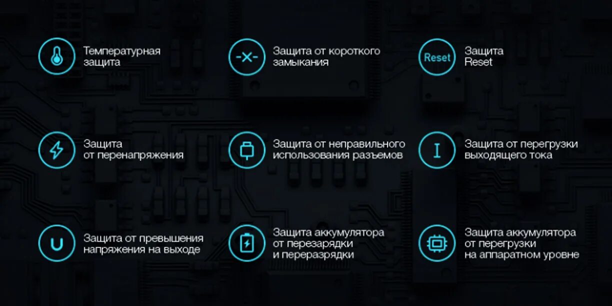 сброс охрана