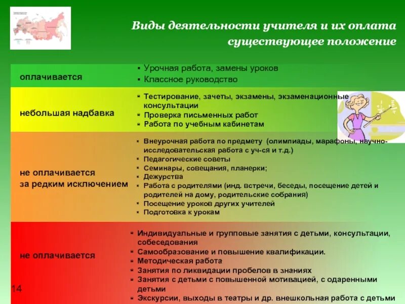 Фронтальная форма организации работы учащихся это. Организация учебного процесса. Педагогичеси етехнологмм. Организация учебно-воспитательного процесса. Групповая форма организации учащихся на уроке физической культуры.