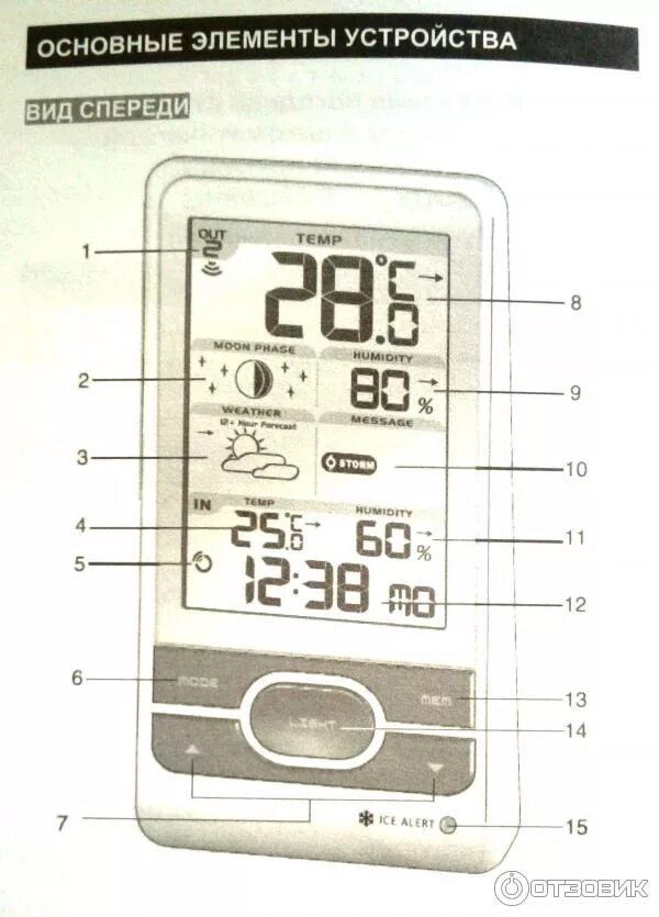 Инструкция метеостанции htc 2 на русском. Oregon Scientific bar208hg. Метеостанция Омрон 208. Метеостанция Oregon bar208hg. Инструкция к метеостанции