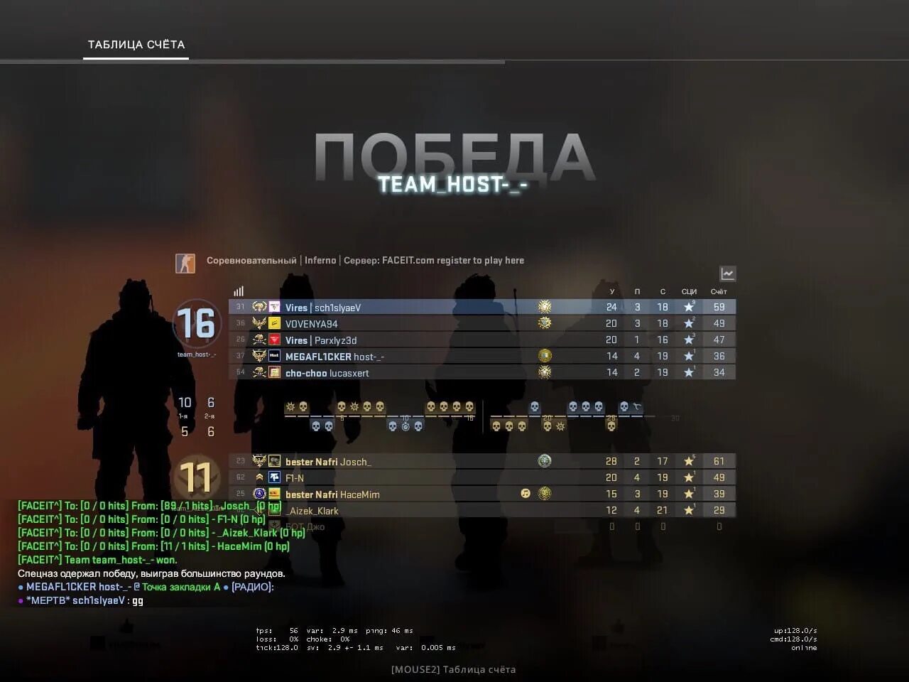База данных steam. Steam id как узнать. Как поменять ник в стим. Faceit cs go. Ник для фейсита.