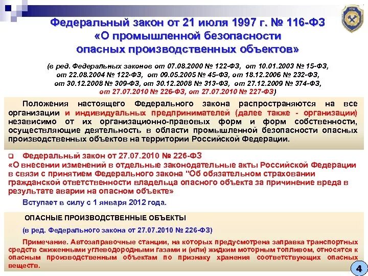 Рф 549 от 21.07 2008. Федеральный закон 116. Федеральные законы в области промышленной безопасности. Федеральный закон от 21.07.1997 n 116-ФЗ. Основные федеральные законы по промышленной безопасности.