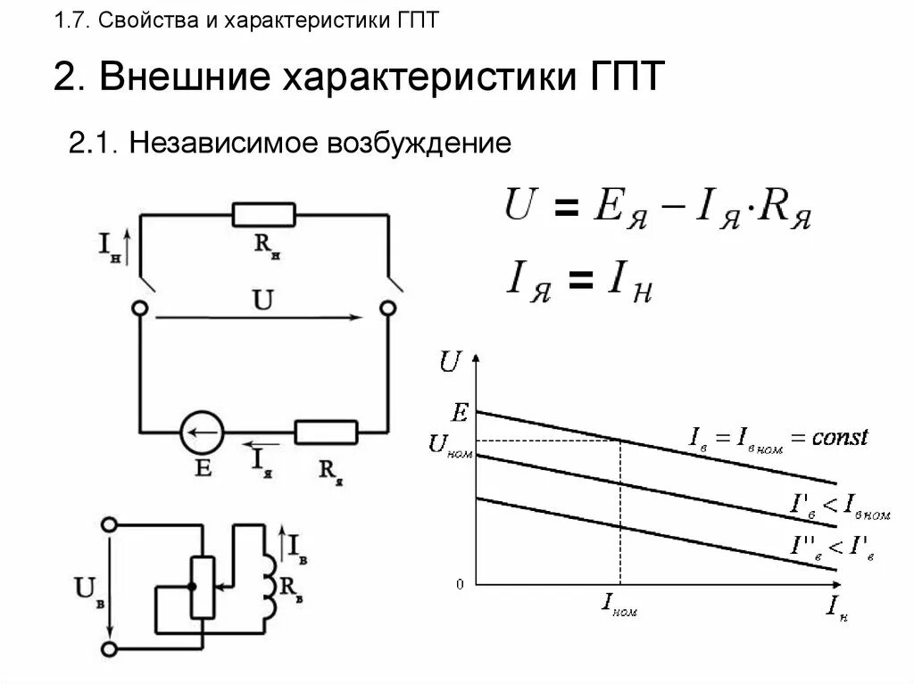 Вопрос чату гпт. Внешняя характеристика ГПТ независимого возбуждения. Характеристики ГПТ. Характеристики ГПТ С независимым возбуждением. Внешняя характеристика генератора постоянного тока.