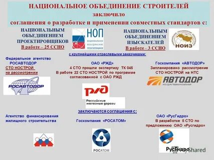 Национальное общественное объединение