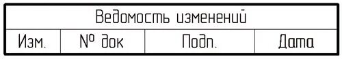 Скачать СТО 70238424.27.010.001-2008 Электроэнергетика. Термины и определения