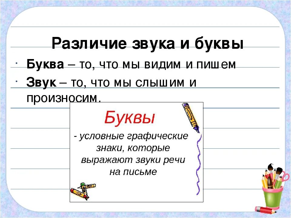 Как отличить звуки от букв в русском. Звук и буква отличие 1 класс. Звуки и буквы различие. Чем отличаются звуки от букв 1 класс. Разница между буквой и звуком.