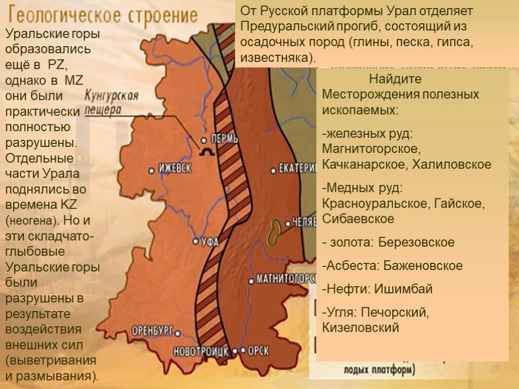 Почвы территории урала. Геологическое строение уральских гор. Уральские горы тектоническая структура. Геологическое строение Урала карта. Горы Урала тектоническая структура.