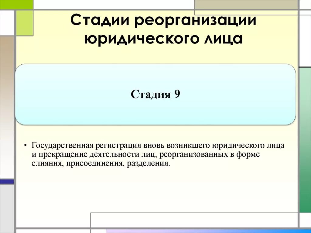 Этапы реорганизации юридического лица. Стадии реорганизации юридического лица. Этапы реорганизации юр лица. Последовательность этапов реорганизации.