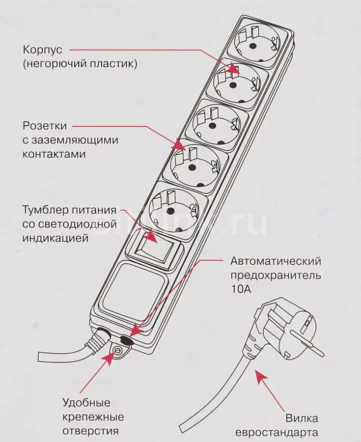 Сетевой фильтр POWERCUBE SPG-B-10-White. Схема подключения сетевого фильтра удлинителя. Удлинитель электрический пилот схема подключения Power Cube-. Схема соединения проводов сетевого фильтра.