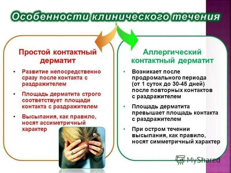 Тест дерматиты с ответами: найдено 81 картинок