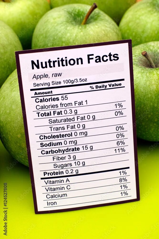 Сколько калорий в одном зеленом яблоке. Яблоко ГРЕННИ Смит калорийность. ГРЕННИ Смит сахара в яблоке. Яблоко ГРЕННИ калорийность. ГРЕННИ Смит яблоки витамины.