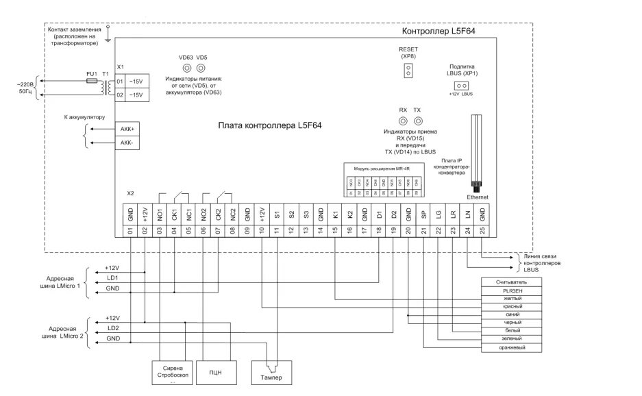 Rg 5 ar controller схема подключения FIF EA12.001.001 LC-01 Для диспетчеризации и удаленного управления по GSM обьект