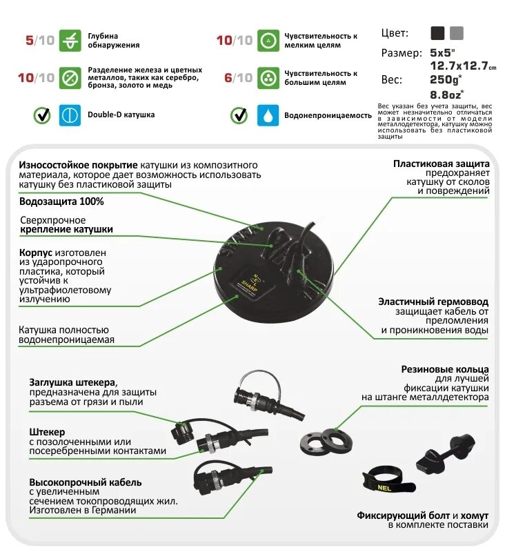 глубина обнаружения металлоискателя