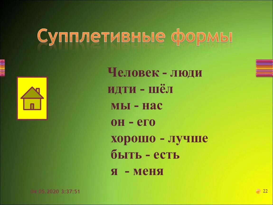 Корень данного слова является супплетивной. Супплетивные формы. Супплетивные формы существительных. Супплетивизм глаголов. Супплетивные основы.