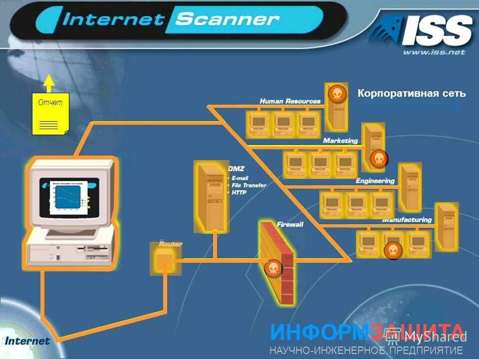 айпиком. медиаконвертер 1550/1310нм, 10/100m, sm, 20км, sc (е02000000005). айпиком молодогвардейск. оптический распределительный шкаф. плата для сейфа цифровая.