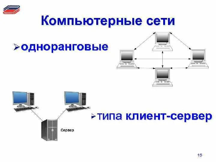 Локальная сеть одноранговая сеть. Локальная сеть с сервером и одноранговая. Схема одноранговой локальной сети. Одноранговая сеть с выделенным сервером. Локальные компьютерные сети типы сетей