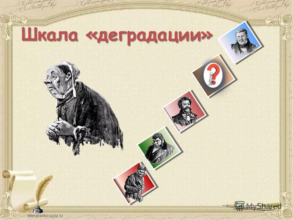 градация помещиков в мертвых душах. деградация помещиков. шкала деградации мертвые души. творческая работа по мертвым душам. шкала деградации помещиков.