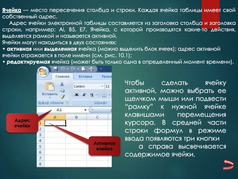 Изображение в ячейке таблицы