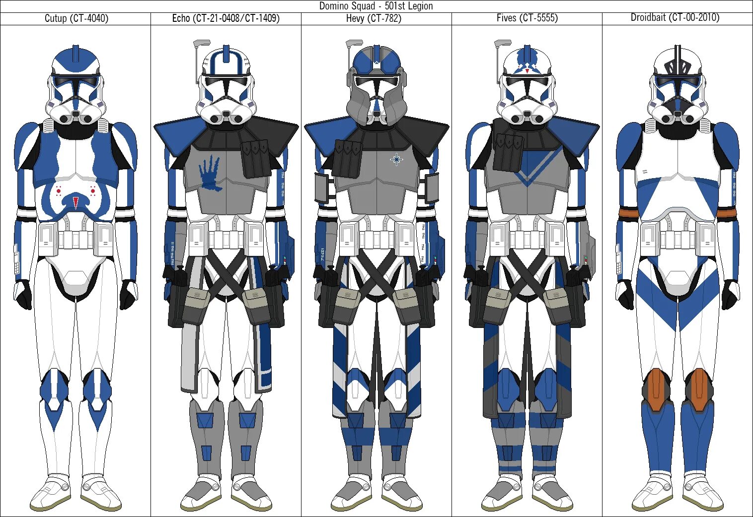 Отряд домино. Clone Trooper 501st Legion Art. 501 Легион Clone Wars. Звёздные войны клоны 501 легиона. Звёздные войны войны клонов 501 Легион.