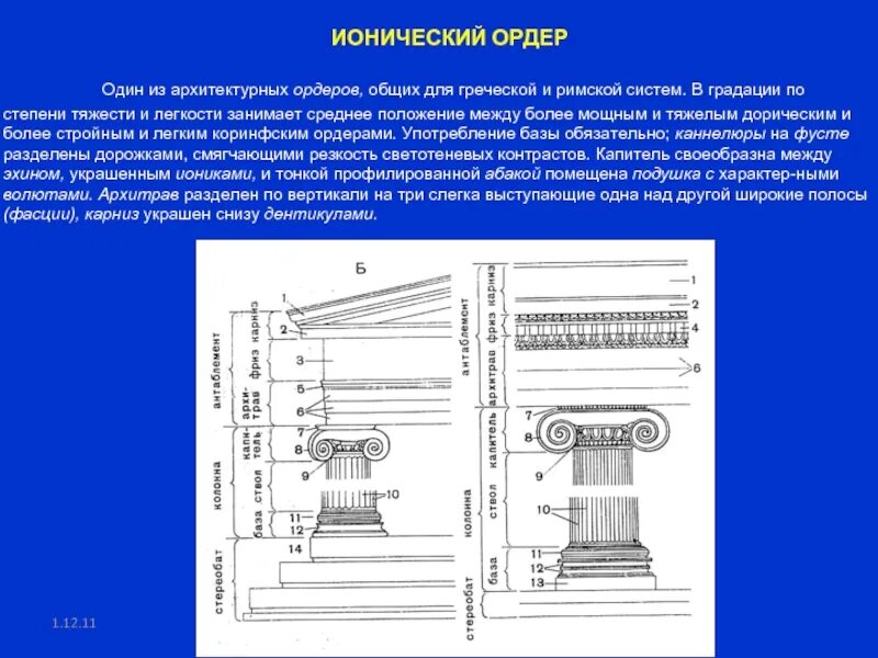 Ордеры и ордера разница. Дорический ионический Коринфский ордер в архитектуре. Карниз Ионического ордера. Ионический ордер состав. Ионический ордер особенности.