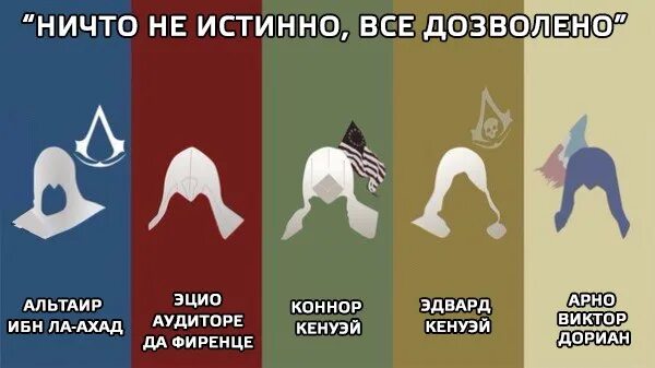 Что означает ничего. Ничто не истинно все дозволено. ничего не истинно все дозволено. ничто не истина. все дозволено.