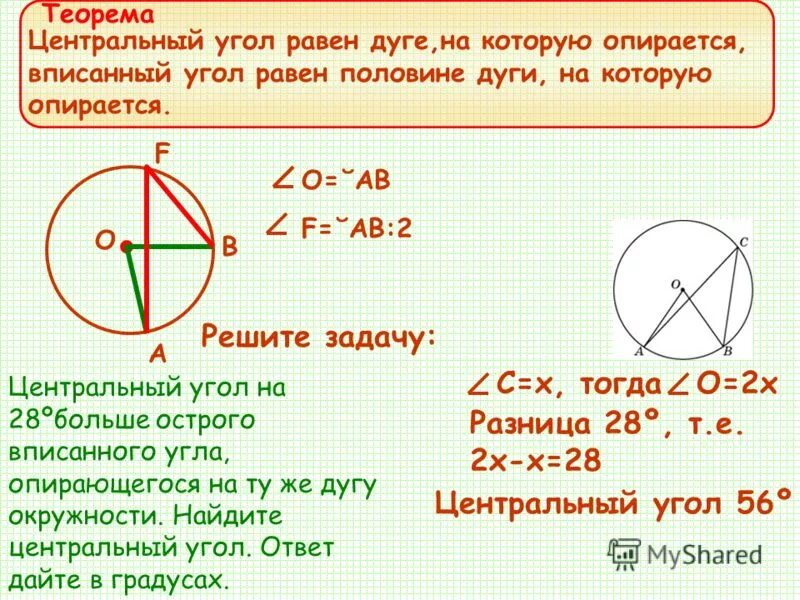 Сторона опирающаяся на дугу окружности равна. Уентральныйсугол равнн. Центральный угол равен дуге на которую опирается. Дуга на которую опирается вписанный угол равна. Вписанный угол равен.