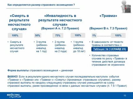 Определите размер страхового платежа