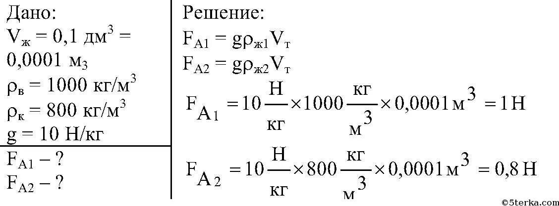 Объем куска железа 0 1 дециметр кубический